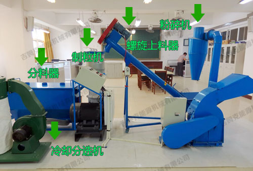 簡單的飼料顆粒機組由飼料顆粒機+螺旋上料機+飼料粉碎機+冷卻分選機等設備即可生產